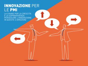 Innovazione per le PMI: la chiave per la crescita e la sopravvivenza